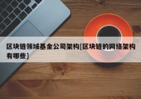 区块链领域基金公司架构[区块链的网络架构有哪些]